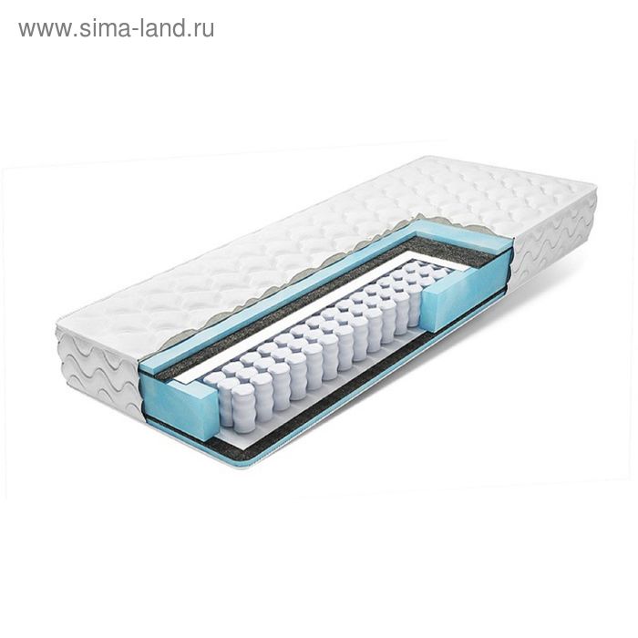 фото Матрас eco soft, размер 200х200 см, высота 18 см, чехол жаккард-эко соня