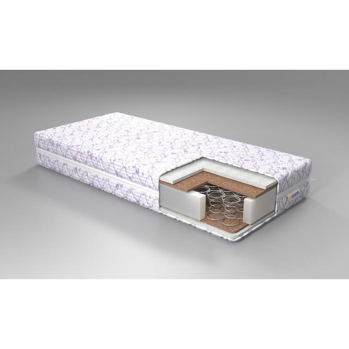 Матрас Mistic, размер 80х200 см, высота 16 см
Матрас Mistic, размер 80х200 см, высота 16 см