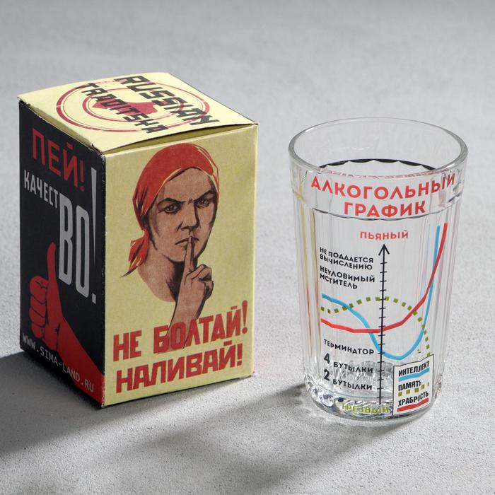 Стакан граненый "Алкогольный график", 250 мл
Стакан граненый "Алкогольный график", 250 мл