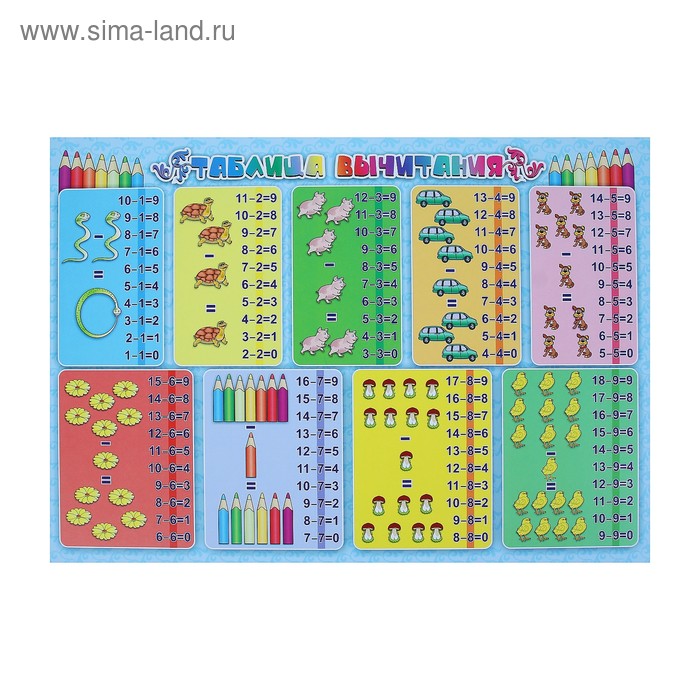 Набор плакатов "Таблицы для счёта" 4 плаката, А3
Набор плакатов "Таблицы для счёта" 4 плаката, А3