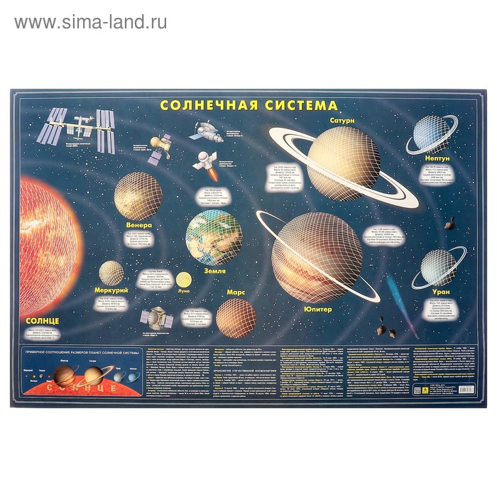 Карта солнечной системы "Сувенирное изделие", 60 х 90 см, светится в темноте
Карта солнечной системы "Сувенирное изделие", 60 х 90 см, светится в темноте