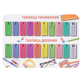 Накладка на стол пластиковая, А4, Обучающая, 330 х 230 мм, 400 мкм, «Таблица Умножения», НПД-1
Накладка на стол пластиковая, А4, Обучающая, 330 х 230 мм, 400 мкм, «Таблица Умножения», НПД-1