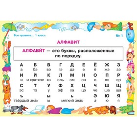 Русский язык. 1 класс. Тренажёр школьника. Все правила учебной программы. Стронская И. М.
Русский язык. 1 класс. Тренажёр школьника. Все правила учебной программы. Стронская И. М.