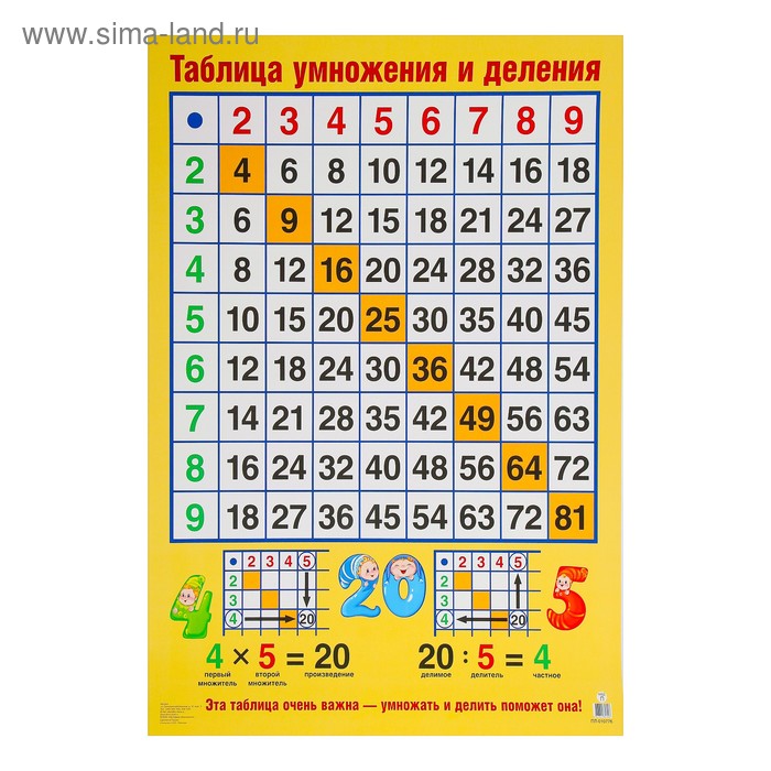 Плакат "Таблица умножения и деления" А2
Плакат "Таблица умножения и деления" А2
