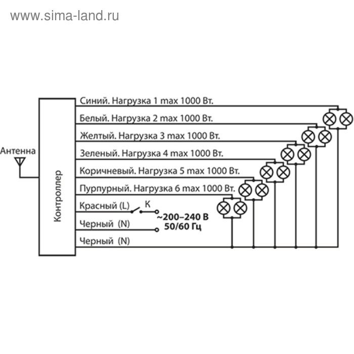фото Пульт управления y6, цвет серебро, чёрный, 6 каналов elektrostandard