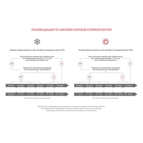 Клейкая лента UNIBOB малярная с индивидуальным стикером 25мм*40м, индивидуальная упаковка
Клейкая лента UNIBOB малярная с индивидуальным стикером 25мм*40м, индивидуальная упаковка