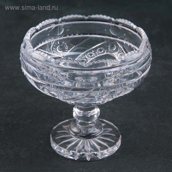 Конфетница на ножке «Вуаль», 13×12,5 см
Конфетница на ножке «Вуаль», 13×12,5 см