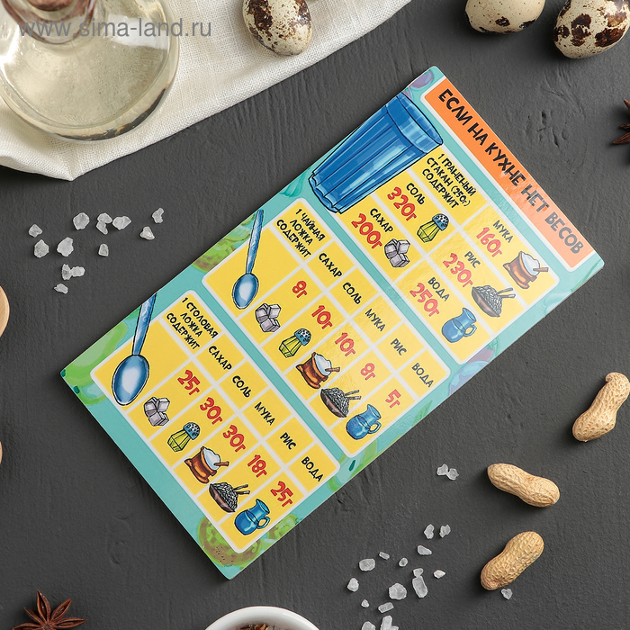 Доска разделочная «Если на кухне нет весов», 20×11×0,6 см
Доска разделочная «Если на кухне нет весов», 20×11×0,6 см