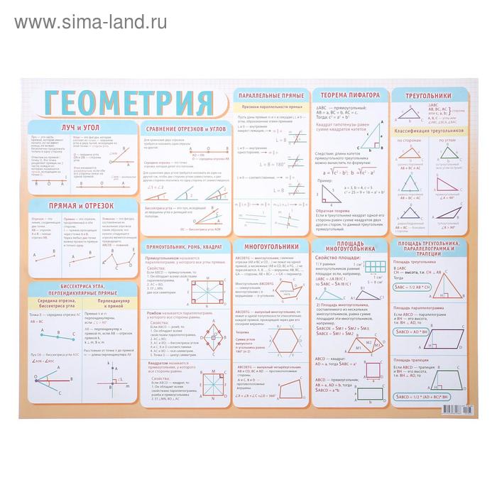Плакат "Геометрия" А2
Плакат "Геометрия" А2