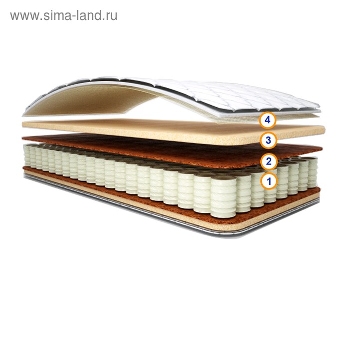 Матрас «Альфина», размер 80×190 см, высота 21 см
Матрас «Альфина», размер 80×190 см, высота 21 см