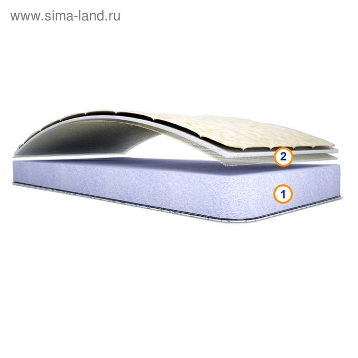 Матрас «Харди-120», размер 180×190 см, высота 12 см 
Матрас «Харди-120», размер 180×190 см, высота 12 см