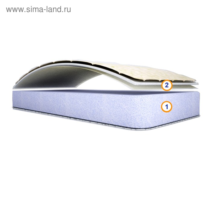 Матрас «Харди-160», размер 160×200 см, высота 16 см
Матрас «Харди-160», размер 160×200 см, высота 16 см