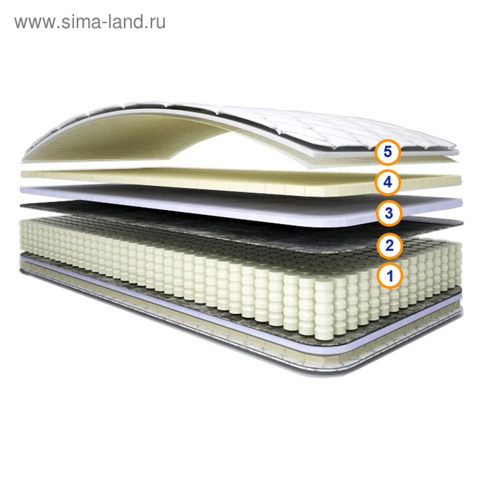 Матрас «Демио», размер 160×200 см, высота 22 см
Матрас «Демио», размер 160×200 см, высота 22 см