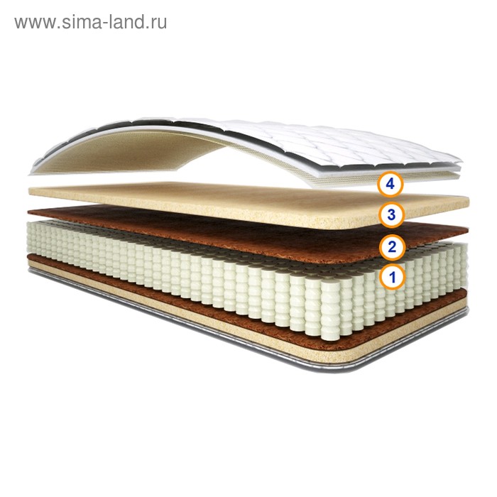 Матрас «Атлантис», размер 80×195 см, высота 22 см
Матрас «Атлантис», размер 80×195 см, высота 22 см