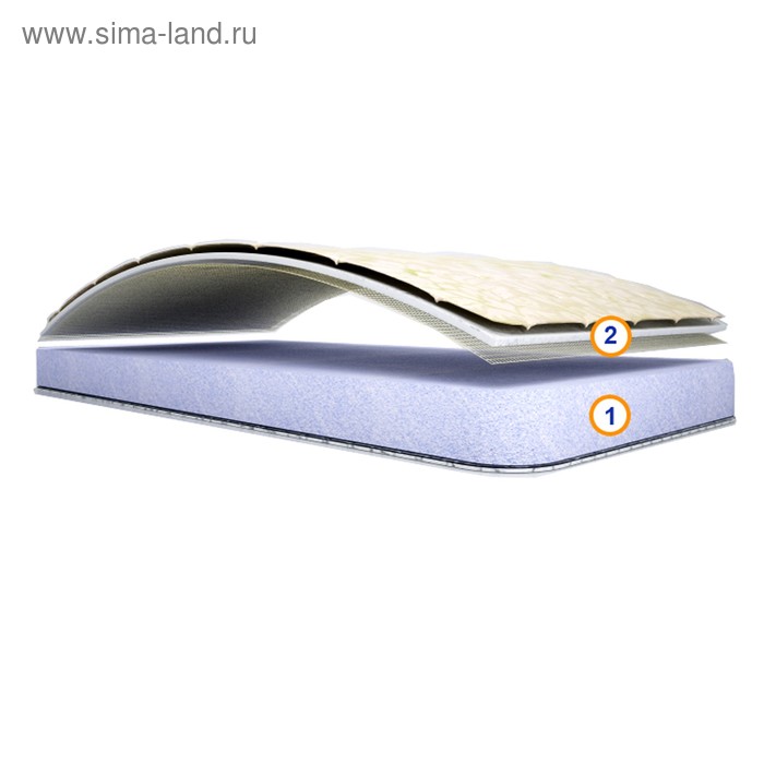 Матрас «Харди-100», размер 70×160 см, высота 10 см
Матрас «Харди-100», размер 70×160 см, высота 10 см