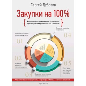Закупки на 100%. Инструменты снижения цен и получения лучших условий у сложных поставщиков.
Закупки на 100%. Инструменты снижения цен и получения лучших условий у сложных поставщиков.