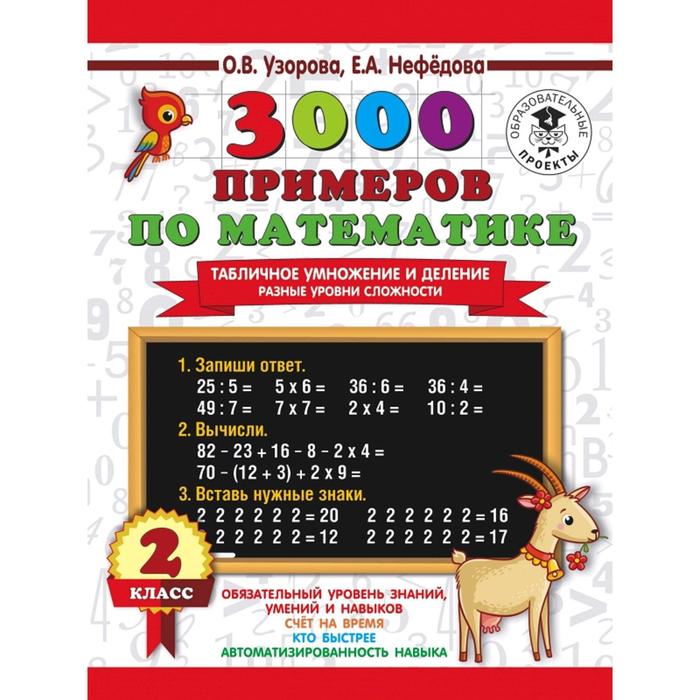 «3000 примеров по математике. Табличное умножение и деление. Разные уровни сложности». 2 класс
«3000 примеров по математике. Табличное умножение и деление. Разные уровни сложности». 2 класс