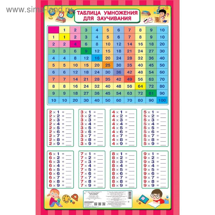 Таблица умножения для заучивания
Таблица умножения для заучивания
