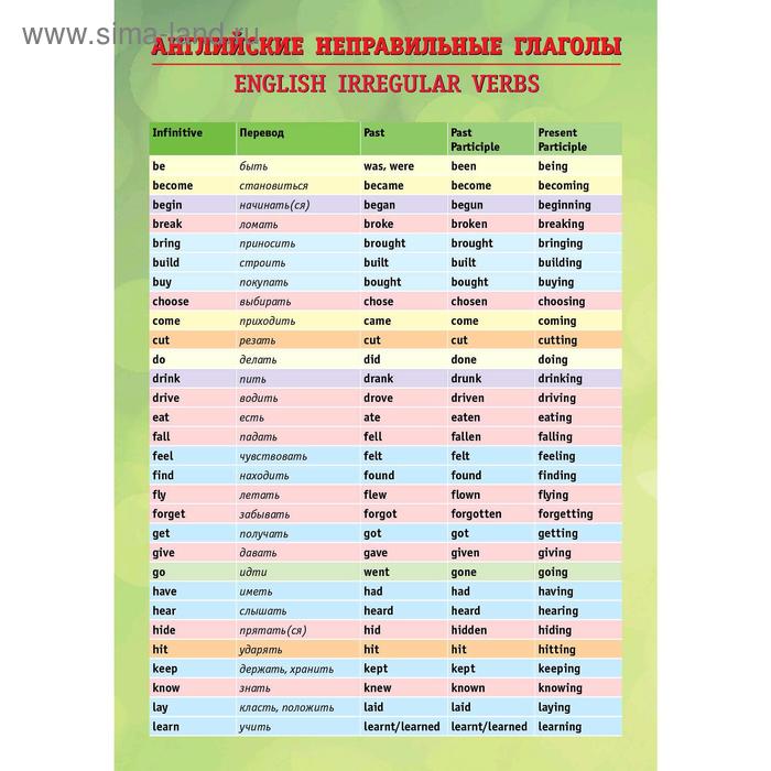 Английские неправильные глаголы
Английские неправильные глаголы
