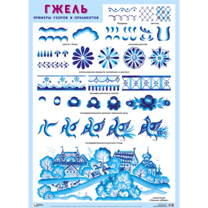 ПЛ Гжель. Примеры узоров и орнаментов
ПЛ Гжель. Примеры узоров и орнаментов