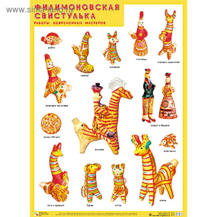 ПЛ Филимоновская свистулька. Работы современных мастеров
ПЛ Филимоновская свистулька. Работы современных мастеров