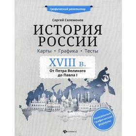 История России. XVII в. Карты. Графика. Тесты: от Петра Великого до Павла I. Селеменев С.В.
История России. XVII в. Карты. Графика. Тесты: от Петра Великого до Павла I. Селеменев С.В.