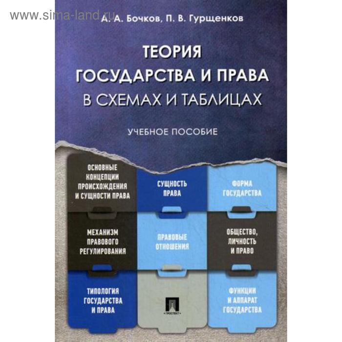 Теория государства и права в схемах и таблицах: Учебное пособие. Бочков А.А., Гурщенков П.В. 
Теория государства и права в схемах и таблицах: Учебное пособие. Бочков А.А., Гурщенков П.В.