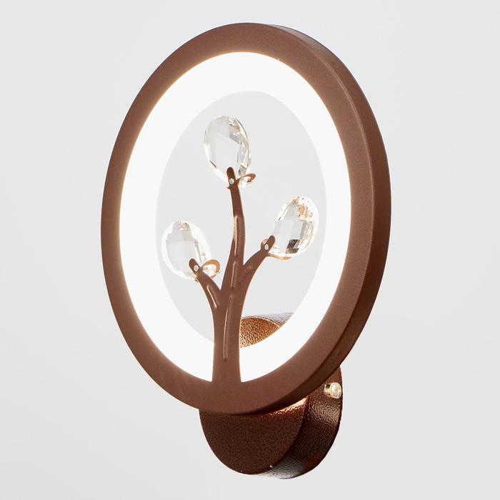 Бра 661322B/1 LED 10Вт 4000К кофе 19х19х7 см
Бра 661322B/1 LED 10Вт 4000К кофе 19х19х7 см