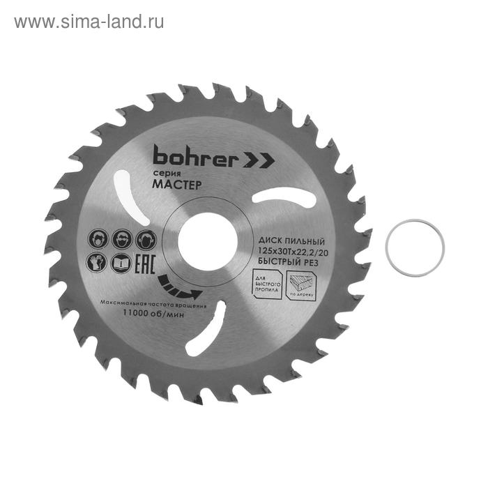 Диск пильный по дереву Bohrer 38212530, твердосплавные пластины, 125x22.2 мм, 30 зубьев
Диск пильный по дереву Bohrer 38212530, твердосплавные пластины, 125x22.2 мм, 30 зубьев