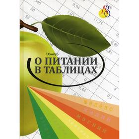 О ПИТАНИИ В ТАБЛИЦАХ для всех, кто хочет быть здоровым. 2-е издание, переработанное и дополненное. Снигур Г. Г.
О ПИТАНИИ В ТАБЛИЦАХ для всех, кто хочет быть здоровым. 2-е издание, переработанное и дополненное. Снигур Г. Г.