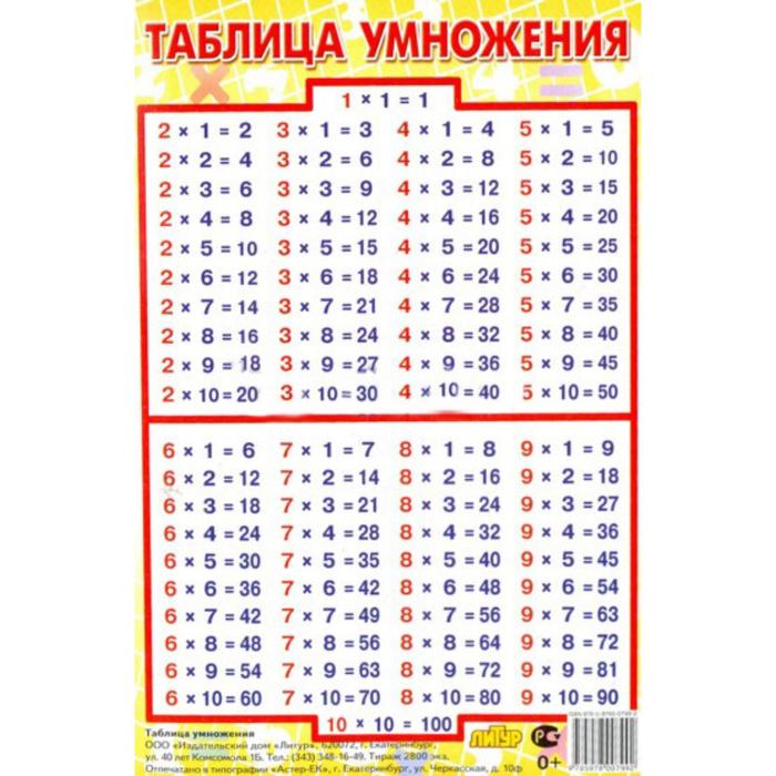 Таблица умножения
Таблица умножения