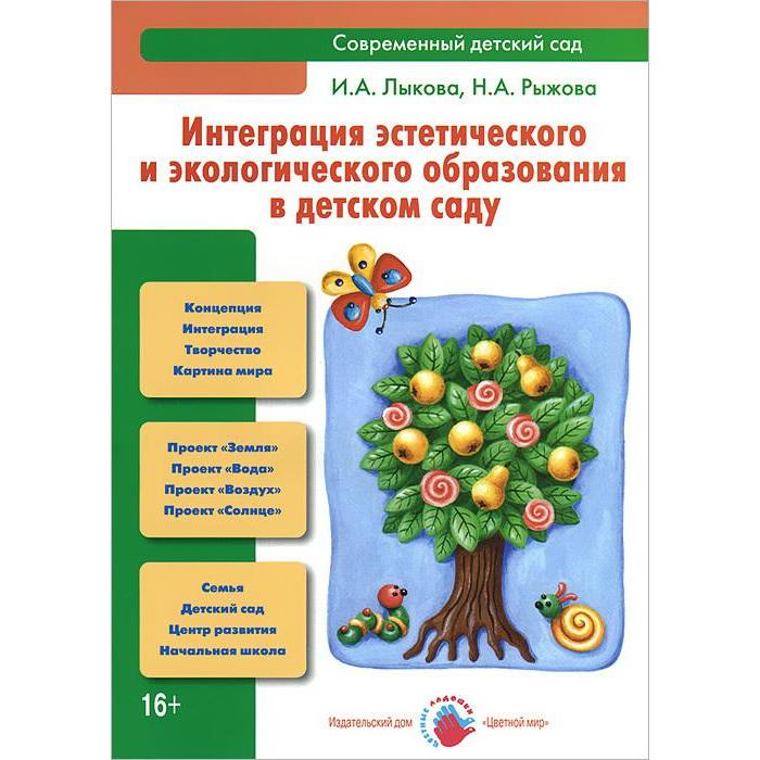 Интеграция эстетического и экологического образования в детском саду. Лыкова И
Интеграция эстетического и экологического образования в детском саду. Лыкова И