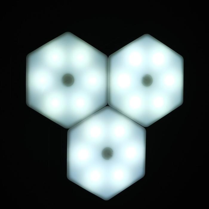 Набор светильник сенсорный "соты с пультом" 3 шт, 85х75мм, 6500К, 3*ААА (не в компл.)
Набор светильник сенсорный "соты с пультом" 3 шт, 85х75мм, 6500К, 3*ААА (не в компл.)