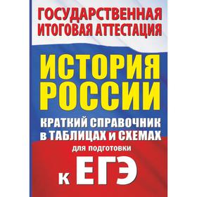 История. Краткий справочник в таблицах и схемах для подготовки к ЕГЭ. Баранов П.А.
История. Краткий справочник в таблицах и схемах для подготовки к ЕГЭ. Баранов П.А.