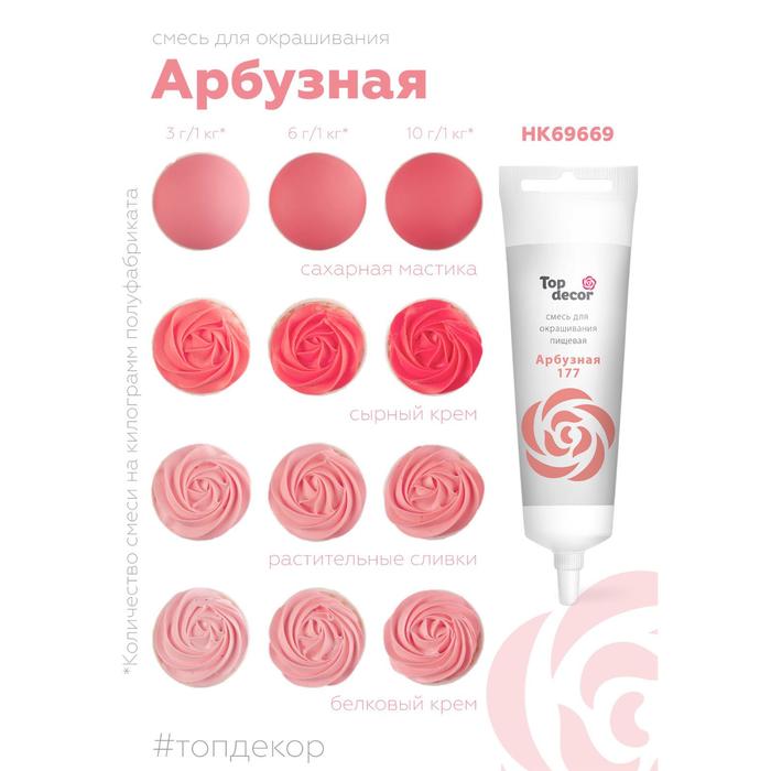 Пищевой краситель Top Decor гелевый «Арбузный», 100 г
Пищевой краситель Top Decor гелевый «Арбузный», 100 г