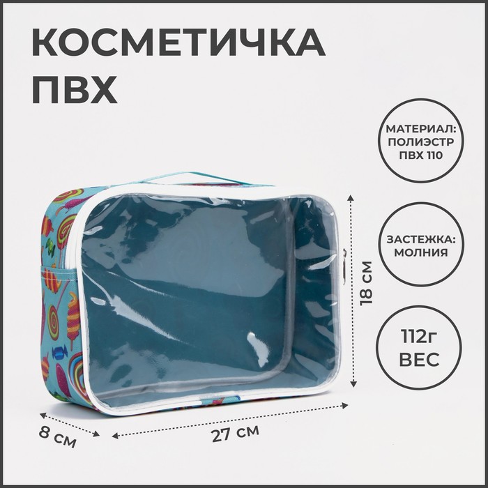 фото Косметичка на молнии, цвет мятный
