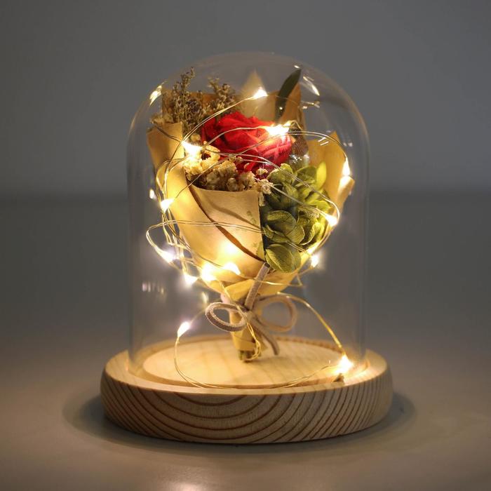 Клош «Незабываемой», 14 × 11 см
Клош «Незабываемой», 14 × 11 см