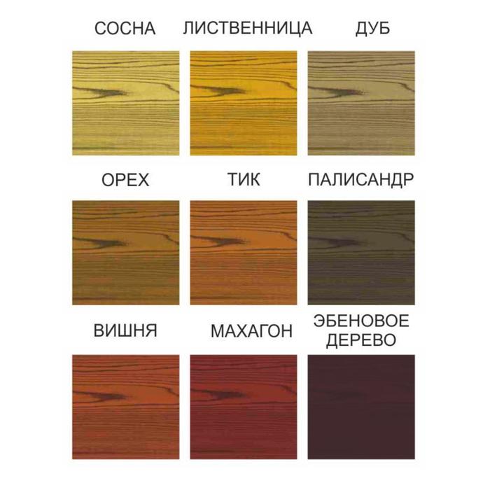 Морилка FORWOOD ВД-АК 21 палисандр 0,9 л
Морилка FORWOOD ВД-АК 21 палисандр 0,9 л