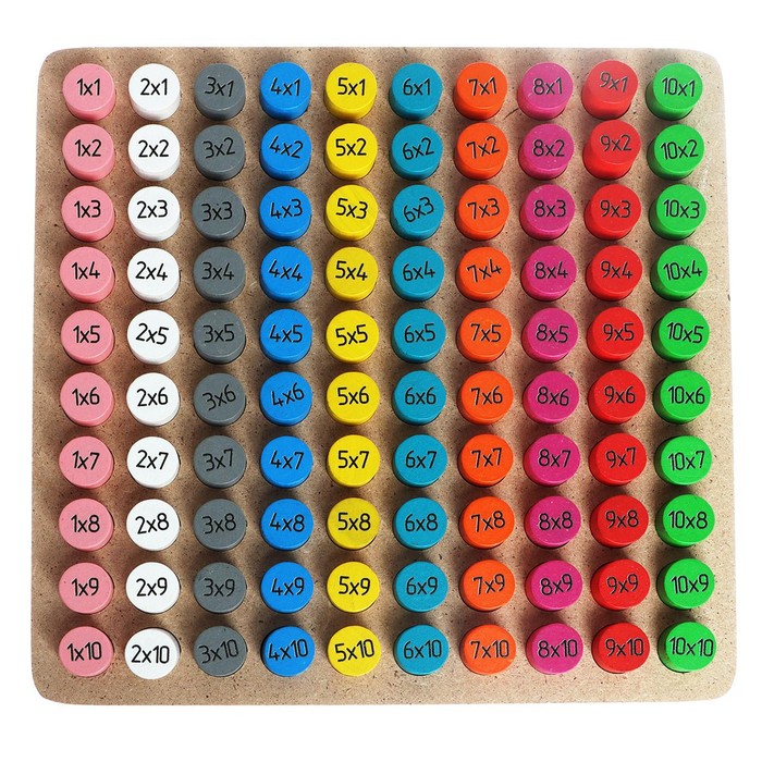 фото Обучающий набор «таблица умножения» краснокамская игрушка