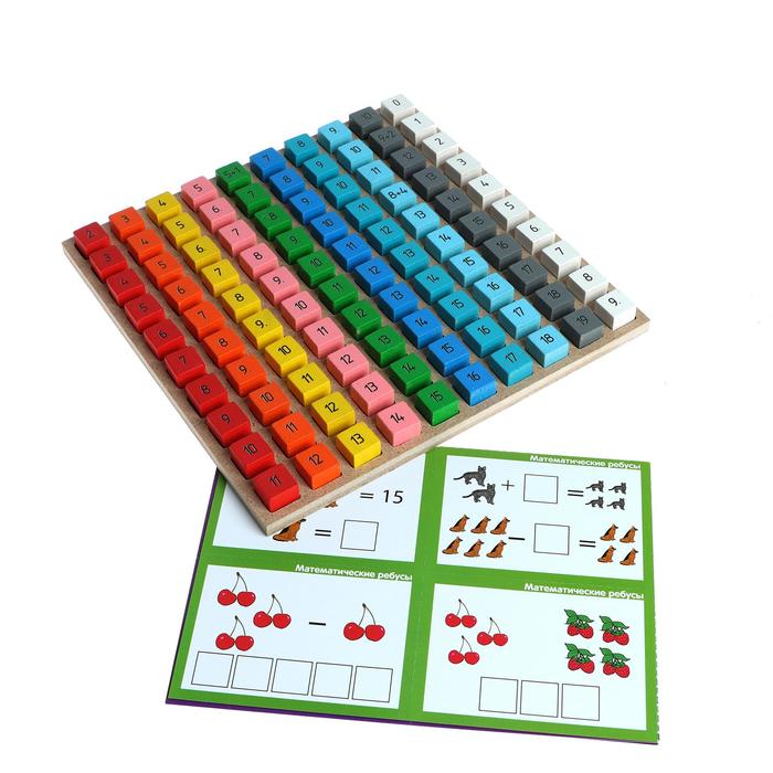 фото Обучающий набор «таблица сложения» краснокамская игрушка