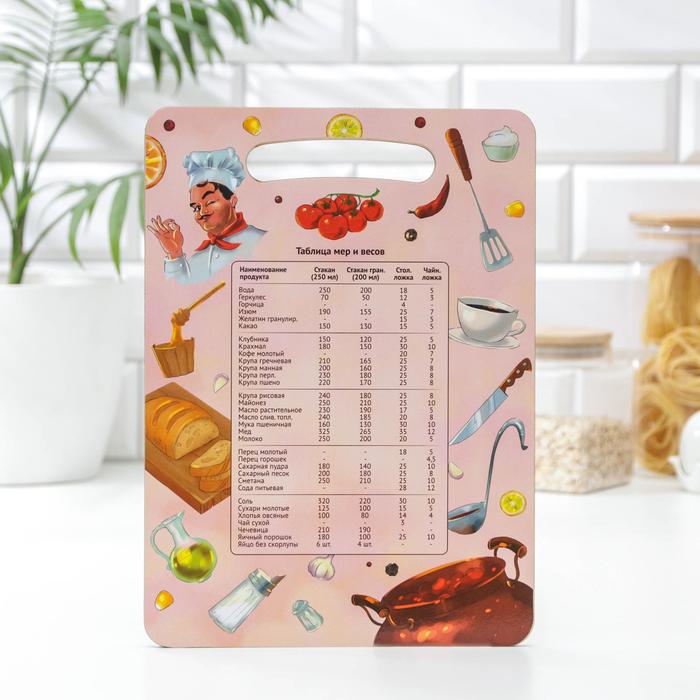 Доска разделочная «Меры и веса», 29×21 см
Доска разделочная «Меры и веса», 29×21 см