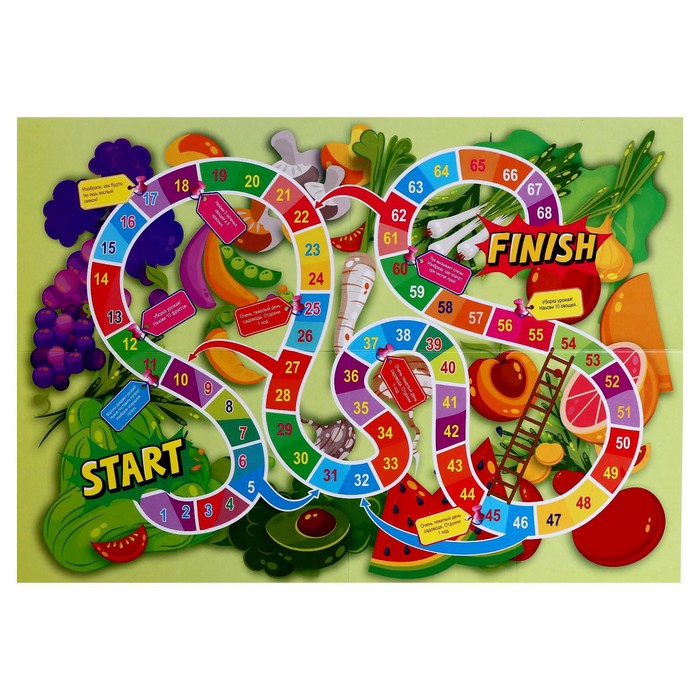 Игра-бродилка «Во саду, в огороде»
Игра-бродилка «Во саду, в огороде»