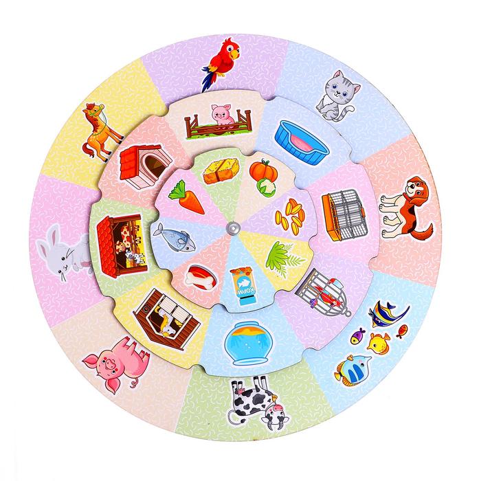 Обучающая игра «Кругозор. Домашние животные»
Обучающая игра «Кругозор. Домашние животные»
