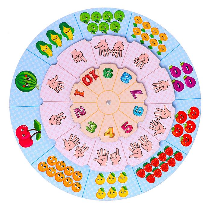 Обучающая игра «Кругозор. Учим счет»
Обучающая игра «Кругозор. Учим счет»