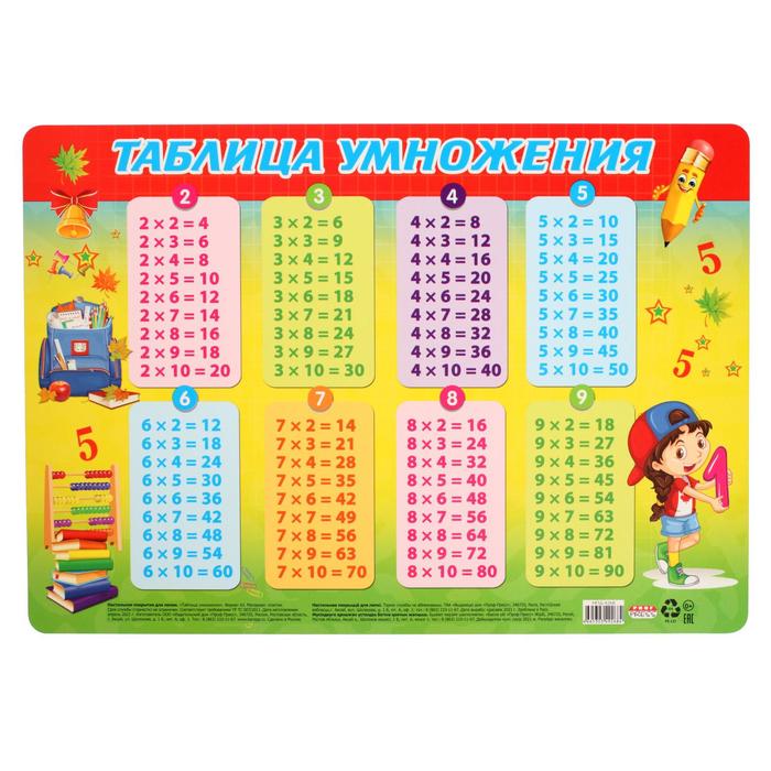 Настольное покрытие для письма и лепки А4 (370 x 260 мм), "Таблица умножения", пластик
Настольное покрытие для письма и лепки А4 (370 x 260 мм), "Таблица умножения", пластик