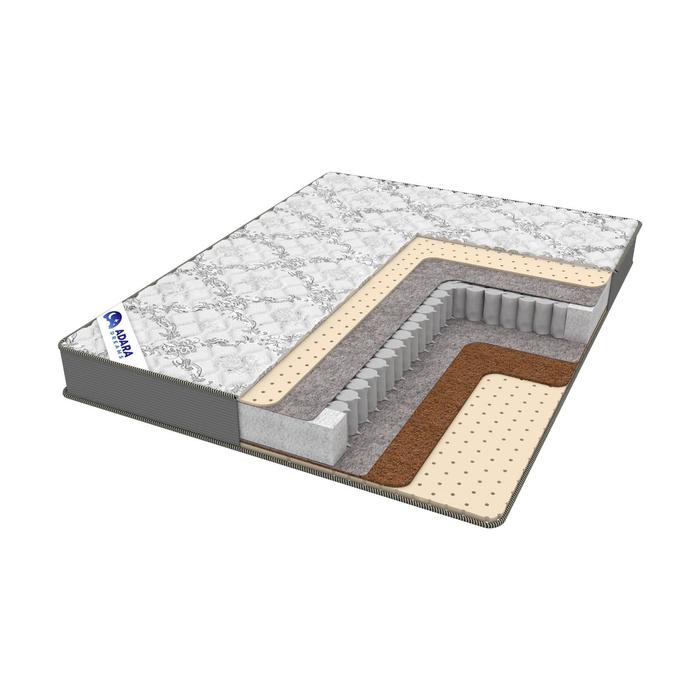 Матрас Oblivion 180х190 см, высота 20 см, чехол трикотаж
Матрас Oblivion 180х190 см, высота 20 см, чехол трикотаж