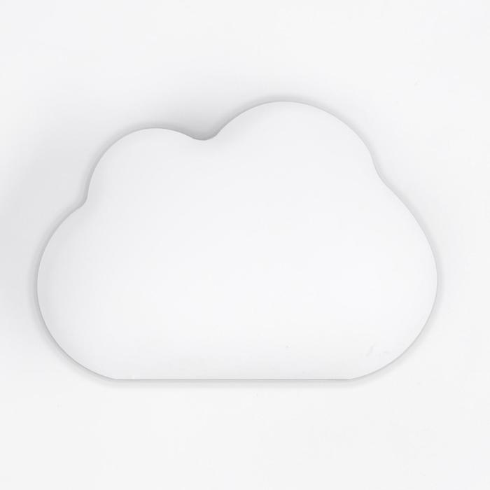 Поглотитель запаха "Облачко", белый, 80 г
Поглотитель запаха "Облачко", белый, 80 г