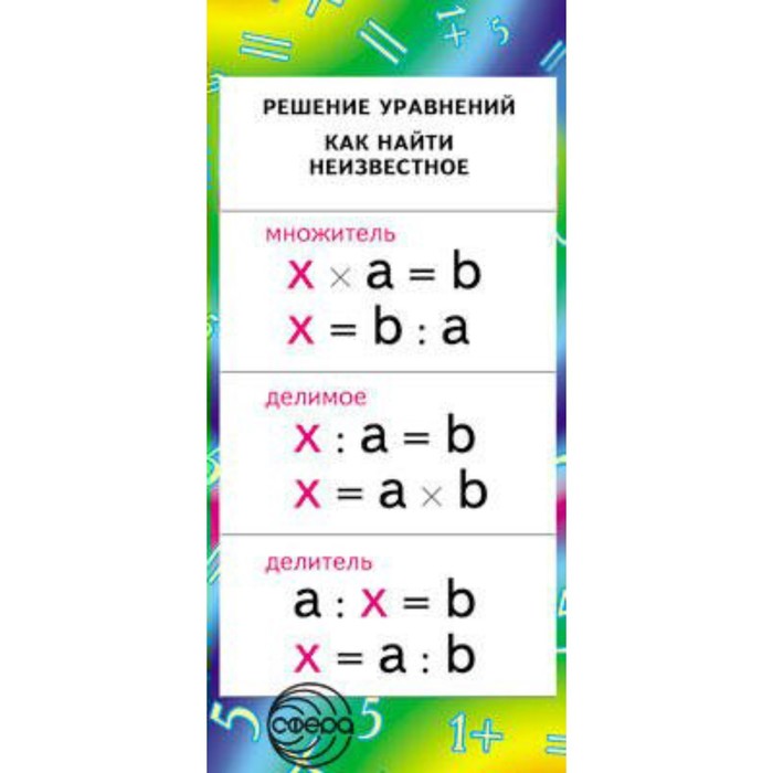 Карточка. Решение уравнений.Как найти неизвестное:множитель,делимое,делитель ШМ-7993
Карточка. Решение уравнений.Как найти неизвестное:множитель,делимое,делитель ШМ-7993