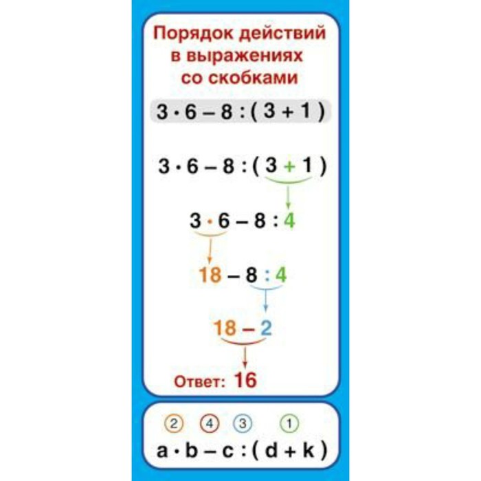 Карточка. Порядок действий в выражениях со скобками/ШМ-12840 
Карточка. Порядок действий в выражениях со скобками/ШМ-12840