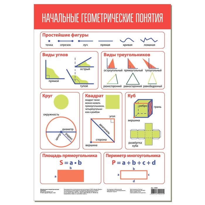 Обучающий плакат «Начальные геометрические понятия»
Обучающий плакат «Начальные геометрические понятия»